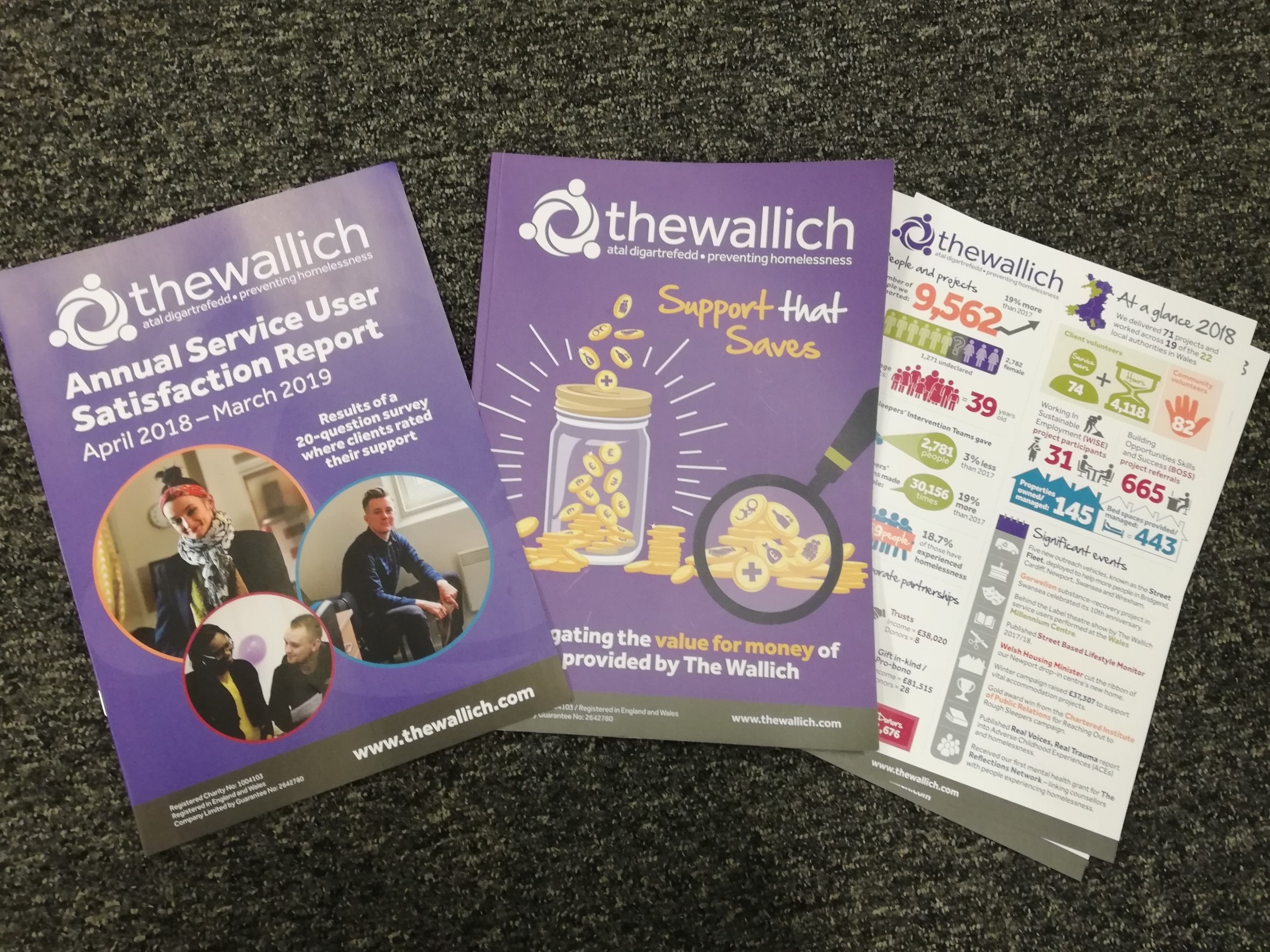 The Wallich homelessness research and reports - Public Affairs Wales