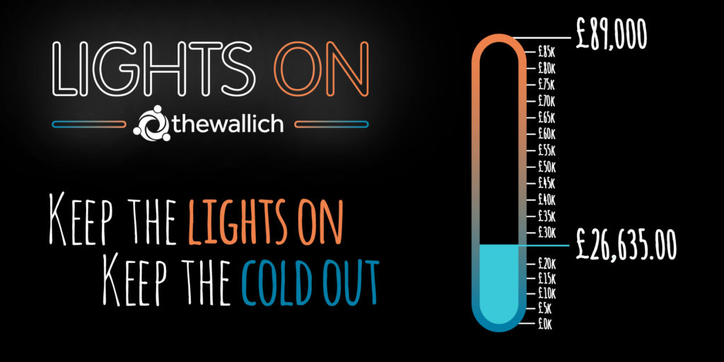 The Wallich Winter Nightshelter Campaign Cardiff Homelessness Charity £26,000