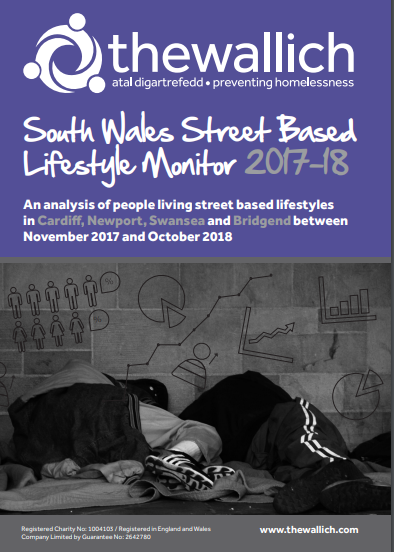 Street-Based Lifestyle Monitor 17-18